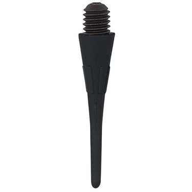 Unicorn Checkout Soft Tip Finger Grip Tip