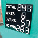 Huck Digi Scoreboard